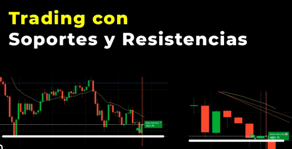 Soporte y Resistencias